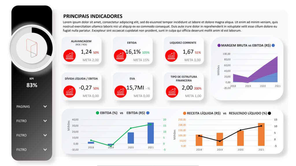 dashboard-power-bi