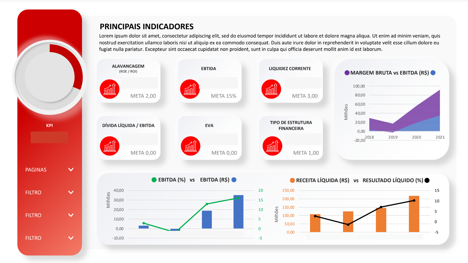 dashboard power bi