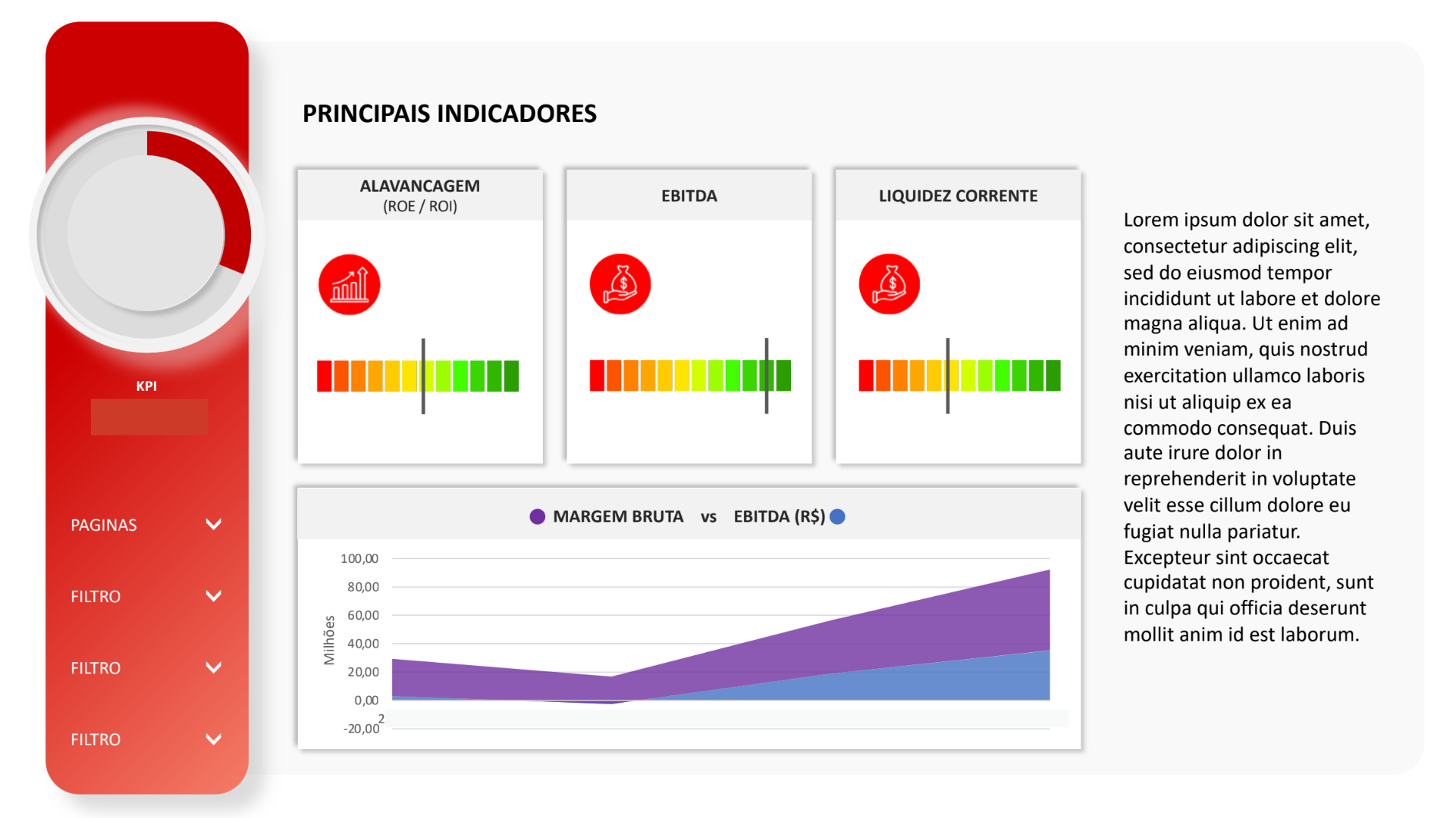 dashboard power bi