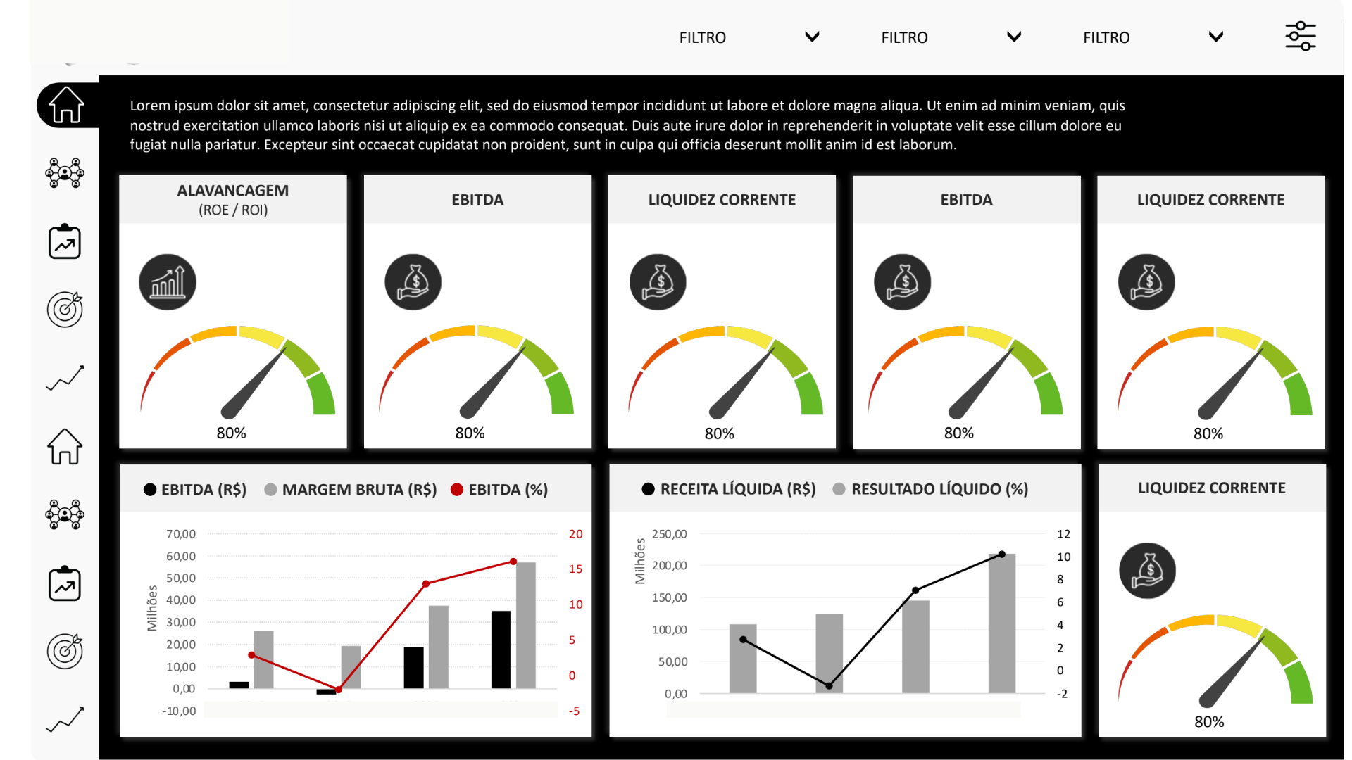 dashboard power bi